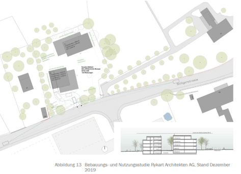 Bebauungs- und Nutzungsstudie Rykart Architekten AG, Stand Dezember 2019