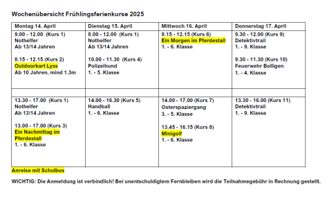 Programmübersicht Frühlingsferienkurse 2025