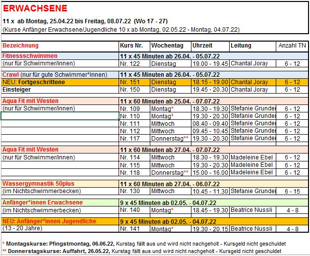 Schwimmkurse Erwachsene_Frühling 22