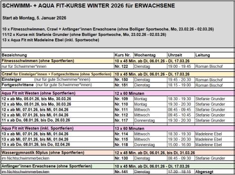 Programm Schwimm-+Aqua Fit Kurse Erwachsene Winter 26