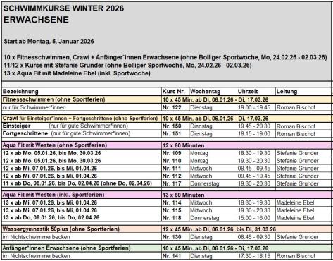 Programm Schwimm-+Aqua Fit Kurse Erwachsene Winter 26